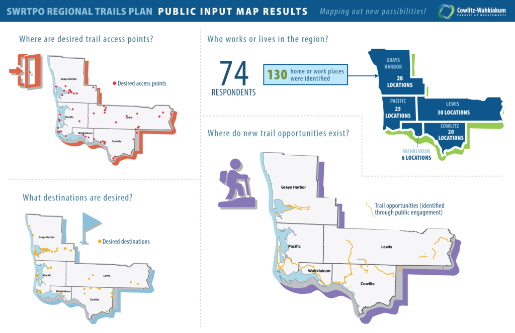infographic of public input map results [text description forthcoming]